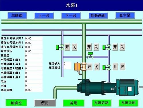 阳泉郊区水泵自动控制系统八号